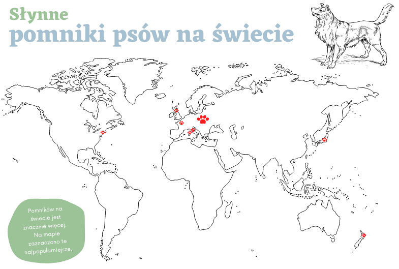 pomniki psów na świecie