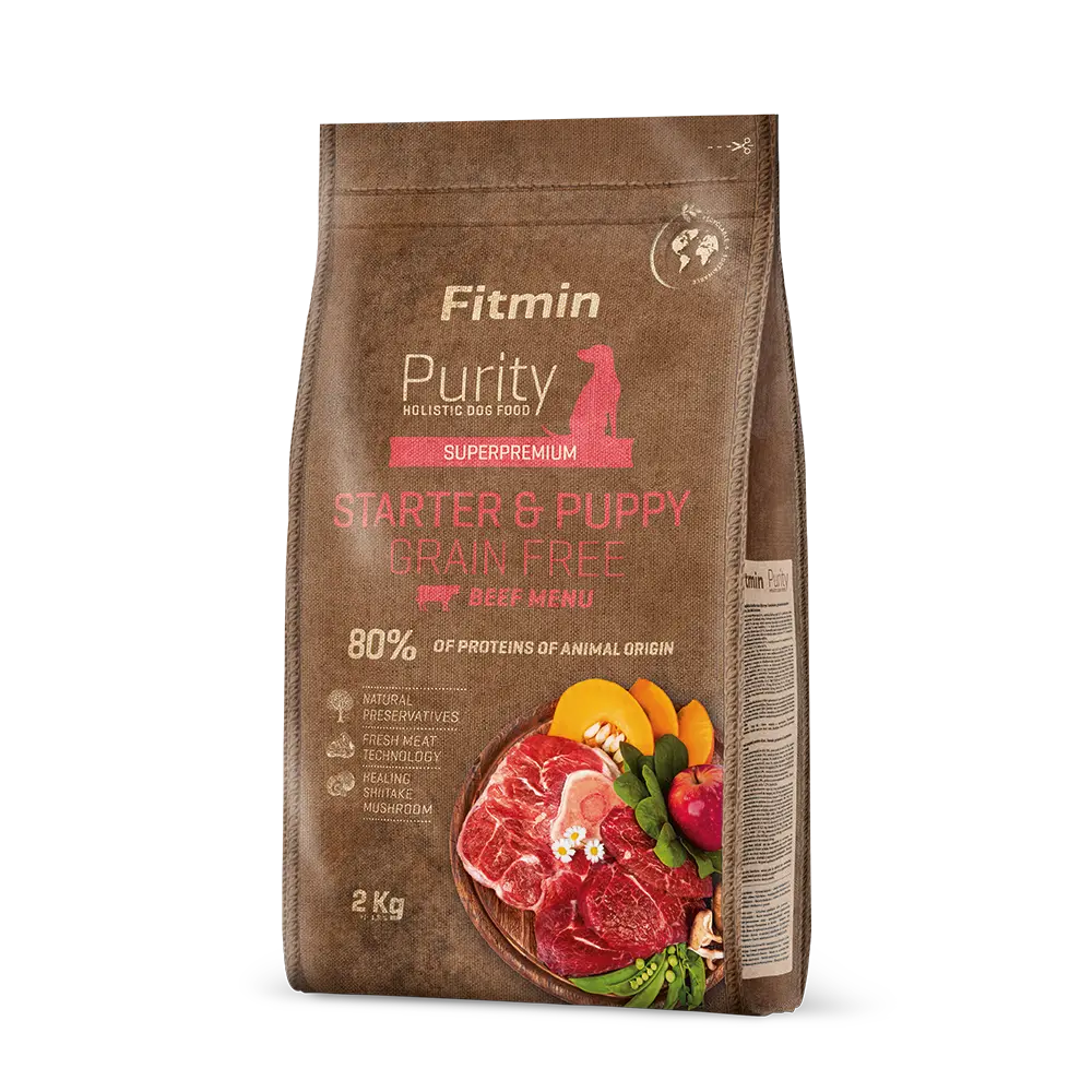 fitmin karma